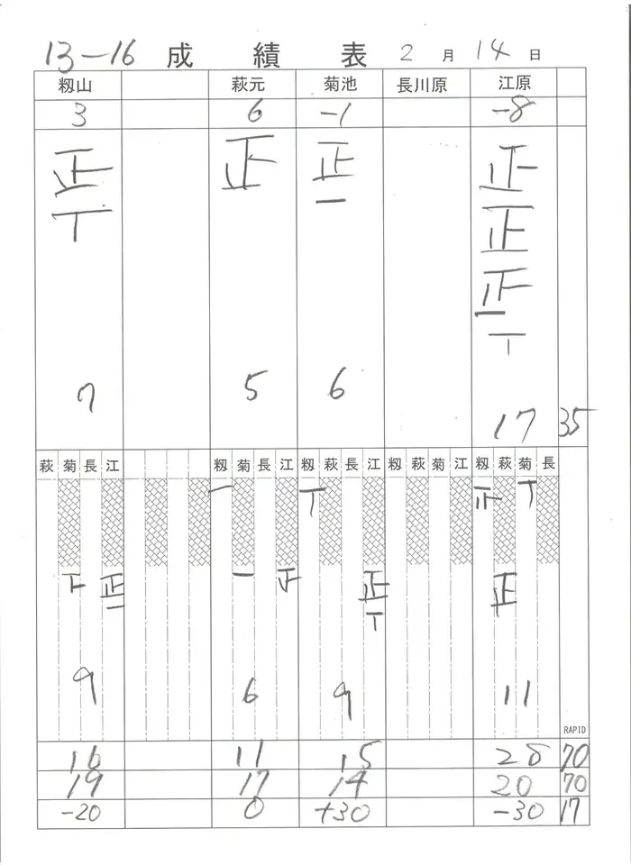 投稿画像