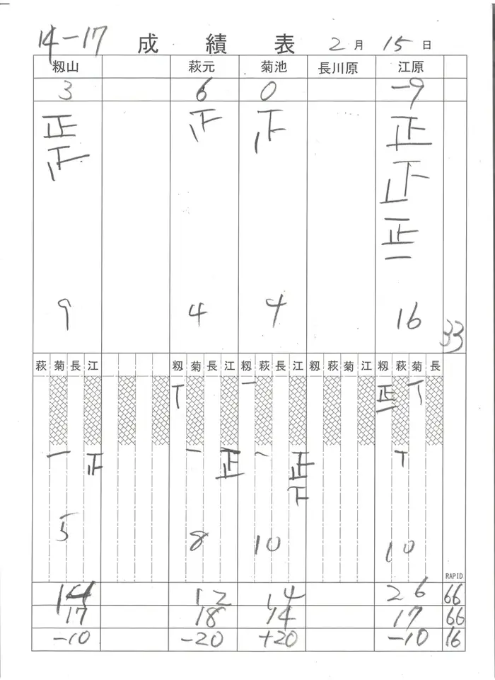 投稿画像