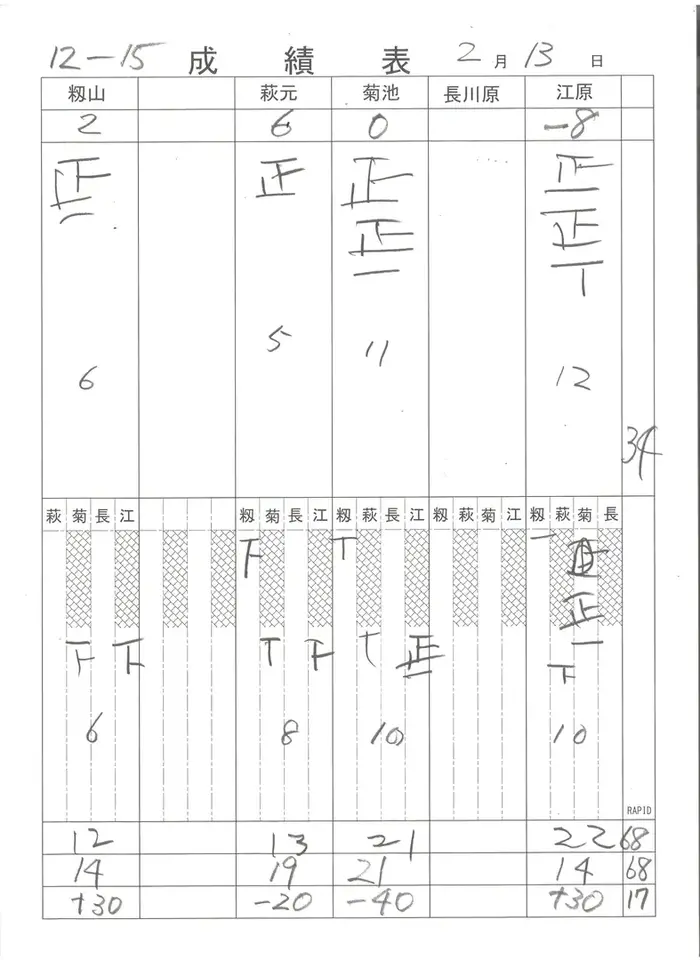投稿画像